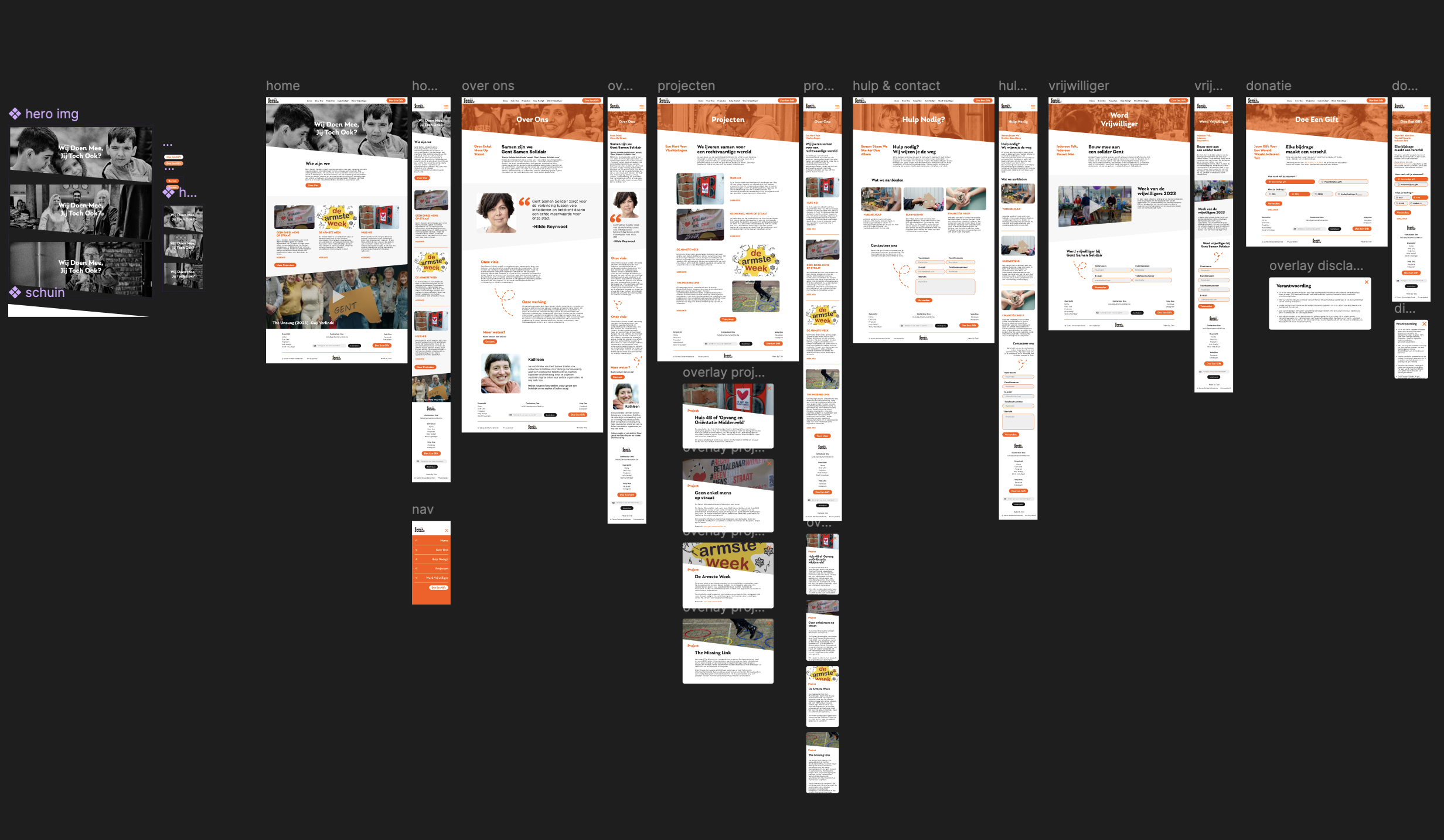 UX Proces Wireframes